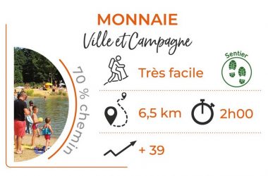 Parcours_MONNAIE_Ville_et_campagne