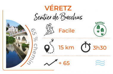 Parcours_VERETZ_Sentier_de_Bachus