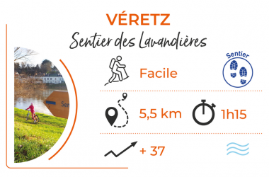 Parcours_VERETZ_Sentier_des_Lavandieres